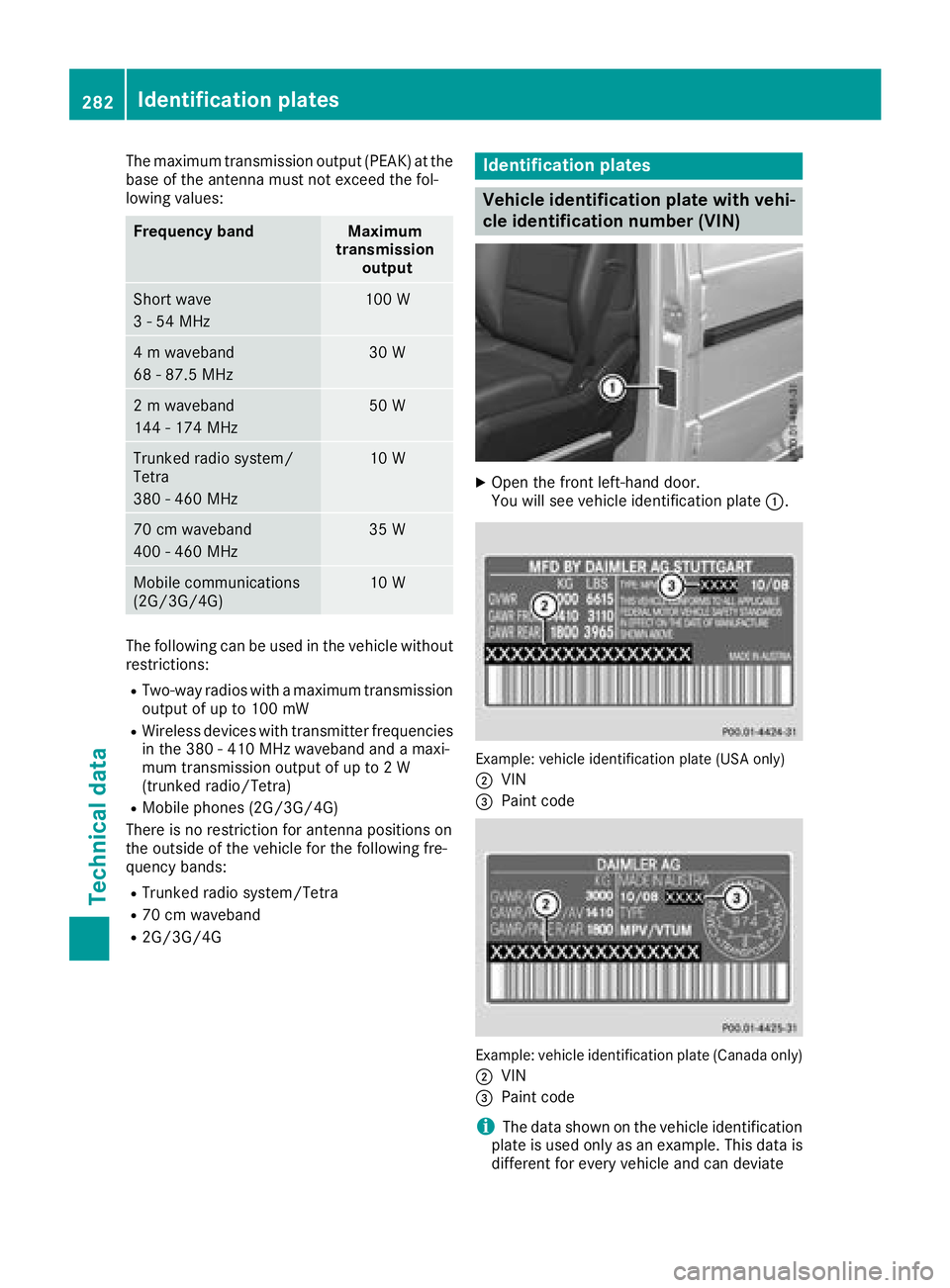 MERCEDES-BENZ G-CLASS 2018  Owners Manual The maximum transmission output (PEAK) at the
base of the antenna must not exceed the fol-
lowing values:
Frequency bandMaximum
transmission output
Short wave
3 - 54 MHz100 W
4 m waveband
68 - 87.5 MH