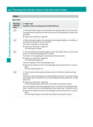 Page 282
