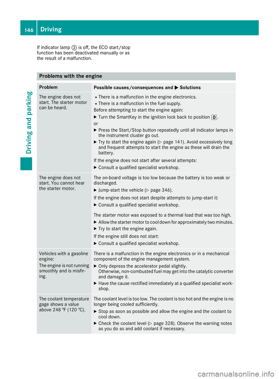 MERCEDES-BENZ GLS SUV 2018 Owners Manual If indicator lamp;is off, the ECO start/stop
function has been deactivated manually or as
the result of a malfunction.
Problems with the engine
ProblemPossible causes/consequences and MSolutions
The e MERCEDES-BENZ GLS SUV 2018 Owners Manual If indicator lamp;is off, the ECO start/stop
function has been deactivated manually or as
the result of a malfunction.
Problems with the engine
ProblemPossible causes/consequences and MSolutions
The e