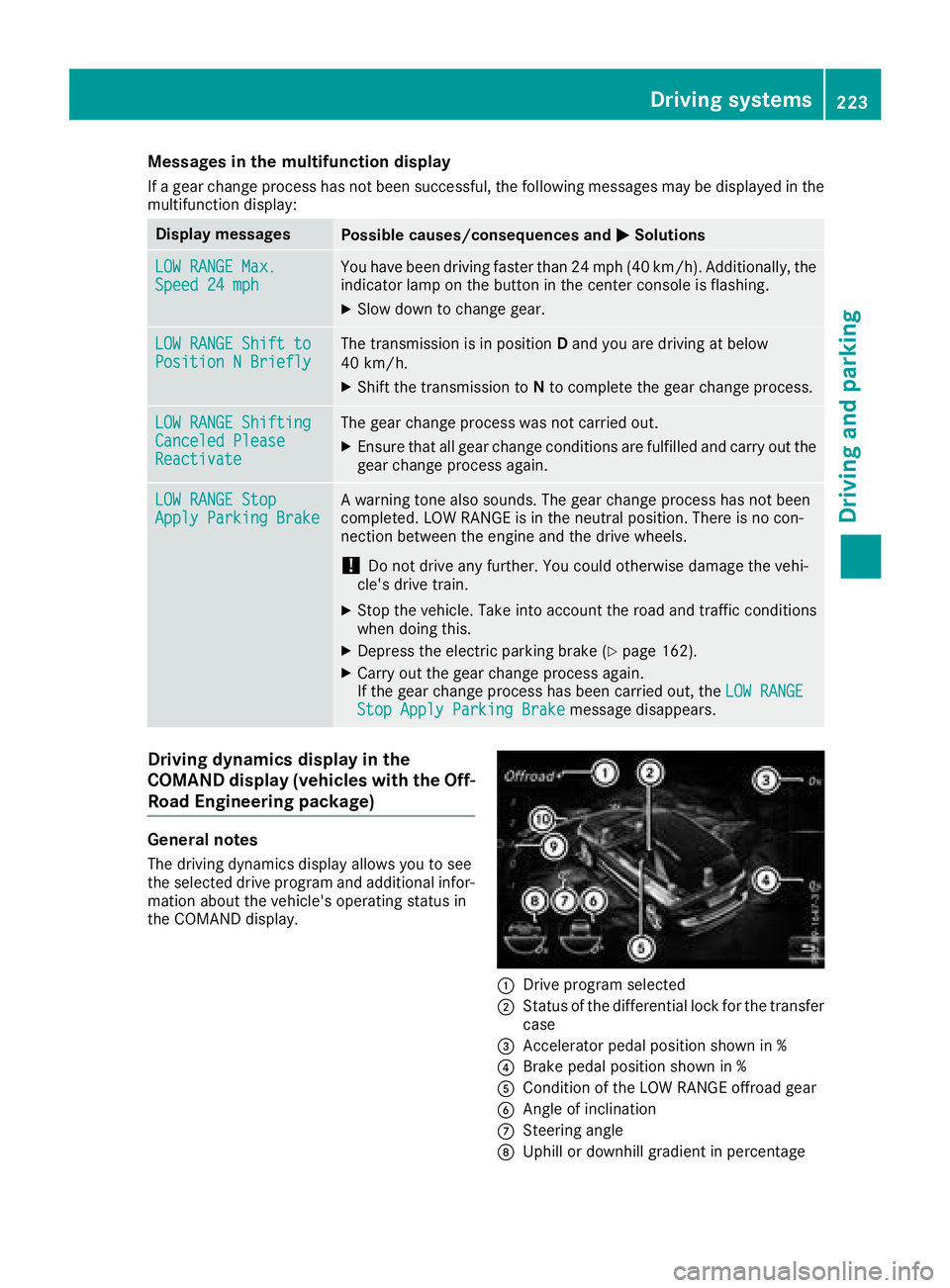 MERCEDES-BENZ GLS SUV 2018 Owners Manual Messages in the multifunction display
If a gear change process has not been successful, the following messages may be displayed in the
multifunction display:
Display messagesPossible causes/consequenc MERCEDES-BENZ GLS SUV 2018 Owners Manual Messages in the multifunction display
If a gear change process has not been successful, the following messages may be displayed in the
multifunction display:
Display messagesPossible causes/consequenc