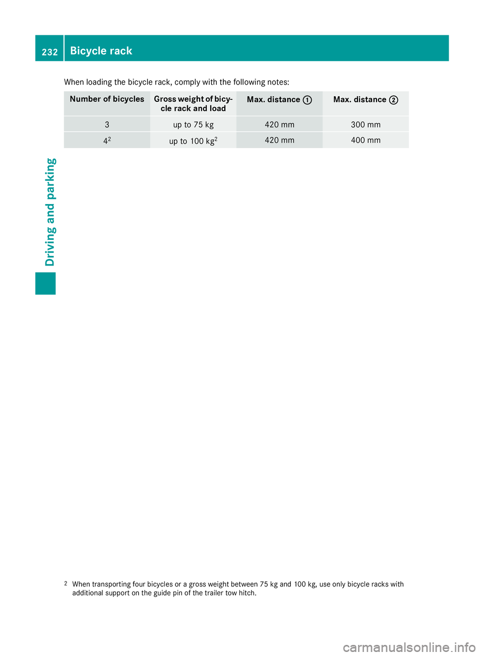 MERCEDES-BENZ GLS SUV 2018  Owners Manual When loading the bicycle rack, comply with the following notes:
Number of bicyclesGross weight of bicy-cle rack and loadMax. distance :Max. distance;
3up to 75 kg420 mm300 mm
42up to 100 kg2420 mm400 