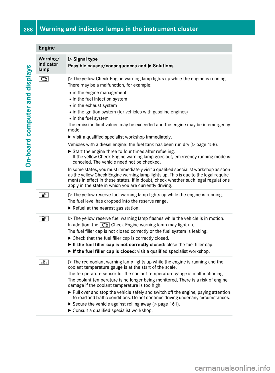 MERCEDES-BENZ GLS SUV 2018 Owners Manual Engine
Warning/
indicator
lampNSignal type
Possible causes/consequences and M
Solutions
;NThe yellow Check Engine warning lamp lights up while the engine is running.
There may be a malfunction, for ex MERCEDES-BENZ GLS SUV 2018 Owners Manual Engine
Warning/
indicator
lampNSignal type
Possible causes/consequences and M
Solutions
;NThe yellow Check Engine warning lamp lights up while the engine is running.
There may be a malfunction, for ex