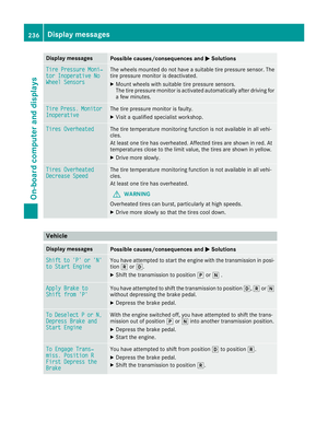 Page 238