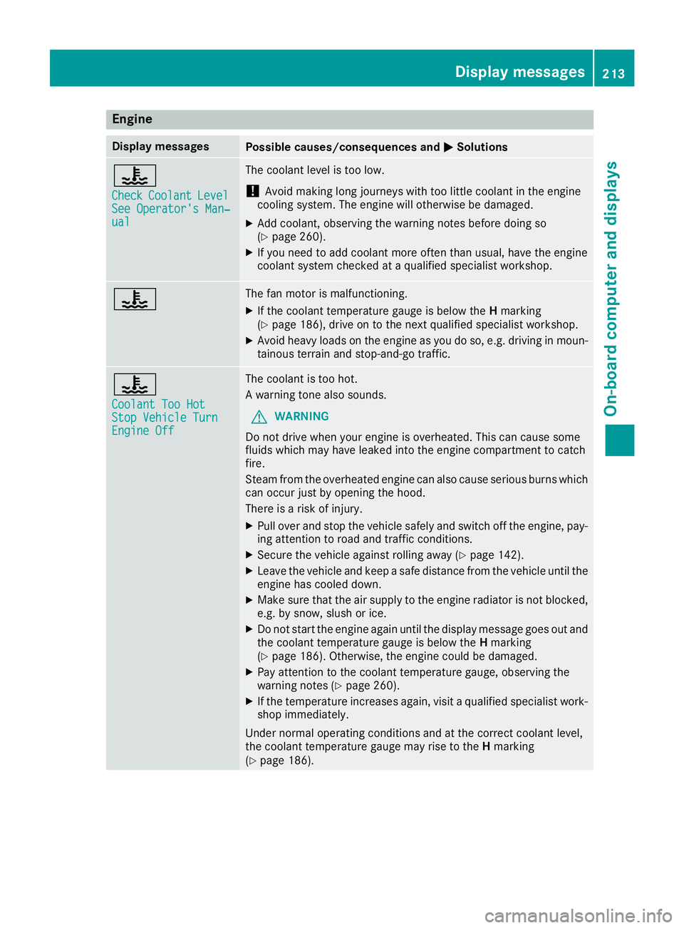 MERCEDES-BENZ SL ROADSTER 2018 Owners Manual Engine
Display messagesPossible causes/consequences andMSolutions
?
CheckCoolantLevelSee Operator's Man‐ual
The coolant level is too low.
!Avoid making long journeys with too little coolant in t MERCEDES-BENZ SL ROADSTER 2018 Owners Manual Engine
Display messagesPossible causes/consequences andMSolutions
?
CheckCoolantLevelSee Operator's Man‐ual
The coolant level is too low.
!Avoid making long journeys with too little coolant in t