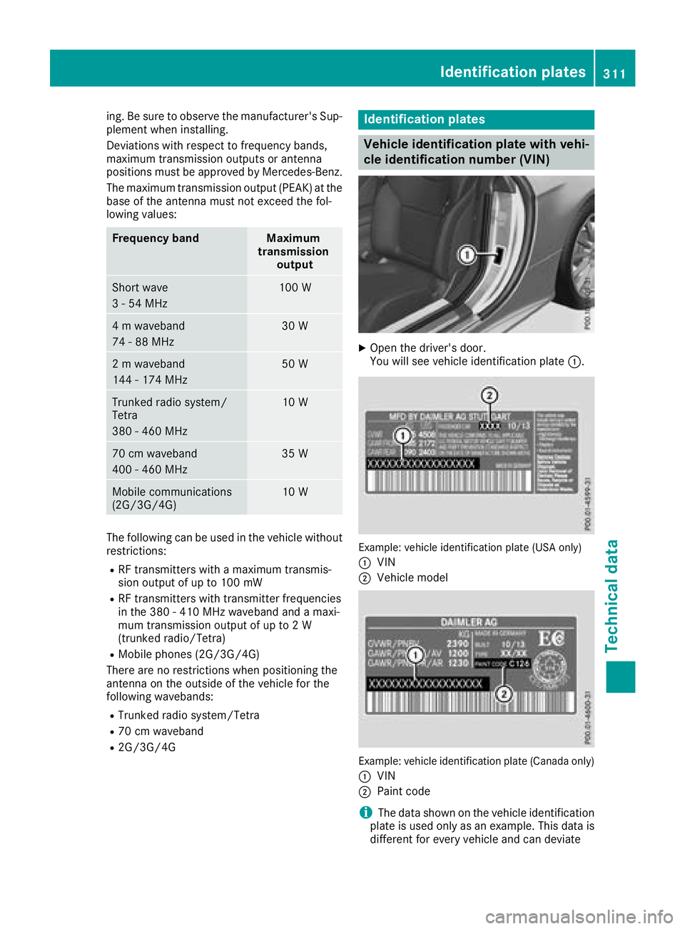 MERCEDES-BENZ SL ROADSTER 2018 Owners Manual ing. Be sure to observe the manufacturer's Sup-
plement when installing.
Deviations with respect to frequency bands,
maximum transmission outputs or antenna
positions must be approved by Mercedes- MERCEDES-BENZ SL ROADSTER 2018 Owners Manual ing. Be sure to observe the manufacturer's Sup-
plement when installing.
Deviations with respect to frequency bands,
maximum transmission outputs or antenna
positions must be approved by Mercedes-