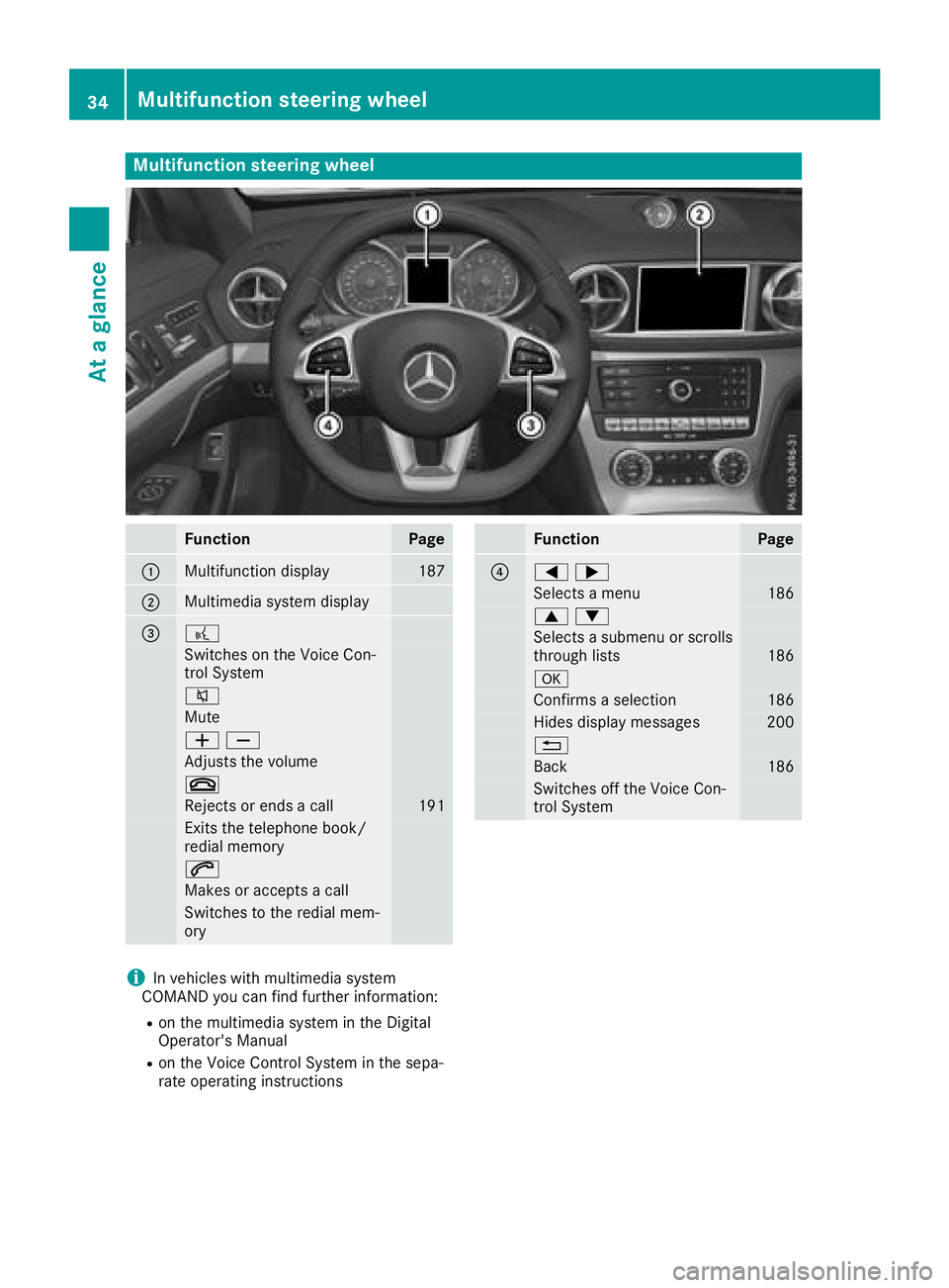 MERCEDES-BENZ SL ROADSTER 2018  Owners Manual Multifunction steering wheel
FunctionPage
:Multifunction display187
;Multimedia system display
=?
Switches on the Voice Con-
trol System
8
Mute
WX
Adjusts the volume
~
Rejects or ends a call191
Exits 