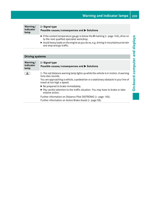 Page 211