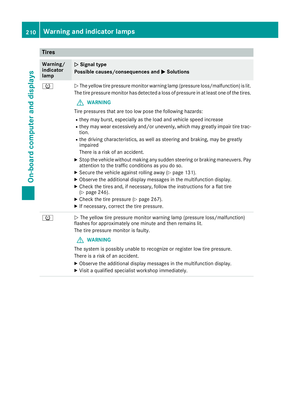 Page 212