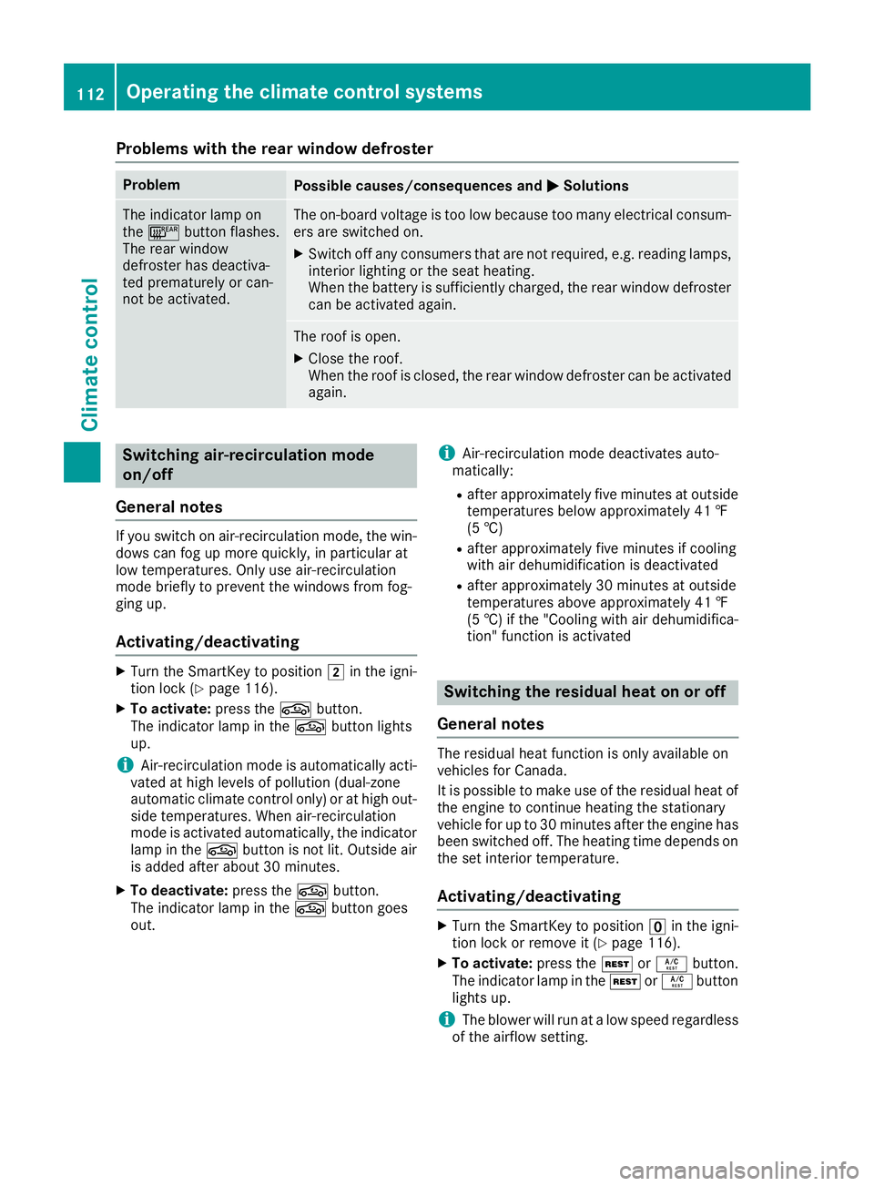 MERCEDES-BENZ SLC ROADSTER 2018 Owners Manual Problems with the rear window defroster
ProblemPossible causes/consequences andMSolutions
The indicator lamp on
the¤ button flashes.
The rear window
defroster has deactiva-
ted prematurely or can-
no MERCEDES-BENZ SLC ROADSTER 2018 Owners Manual Problems with the rear window defroster
ProblemPossible causes/consequences andMSolutions
The indicator lamp on
the¤ button flashes.
The rear window
defroster has deactiva-
ted prematurely or can-
no
