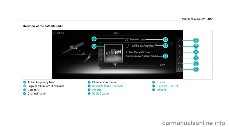 MERCEDES-BENZ E-CLASS CABRIOLET 2018  Owners Manual Overview ofthe satellite radio
1Ac tive frequency band
2Logo or album art (if available)
3Category
4Channel name
5Channel information
6�6�L�U�L�X�V�;�0 �5�D�G�L�R �&�K�D�Q�Q�H�O�V
7�3�U�H�V�H�W�V
8�5�