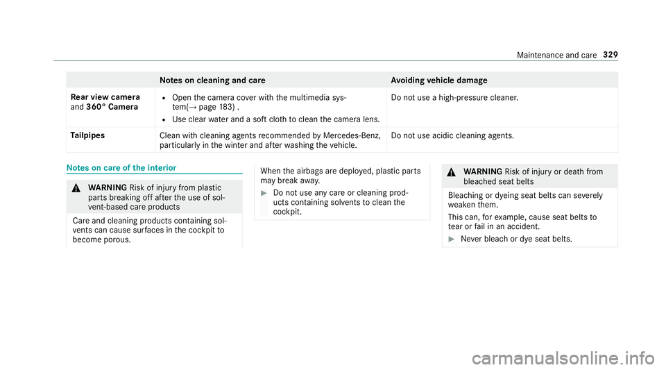 MERCEDES-BENZ E-CLASS CABRIOLET 2018  Owners Manual Notes on cleaning and car eA voiding vehicle damage
Re ar view camera
and 360° Camera
ROpen the camera co ver with the multimedia sys‐
te m(→page 183) .
RUse clear water and a soft clo thtoclean 