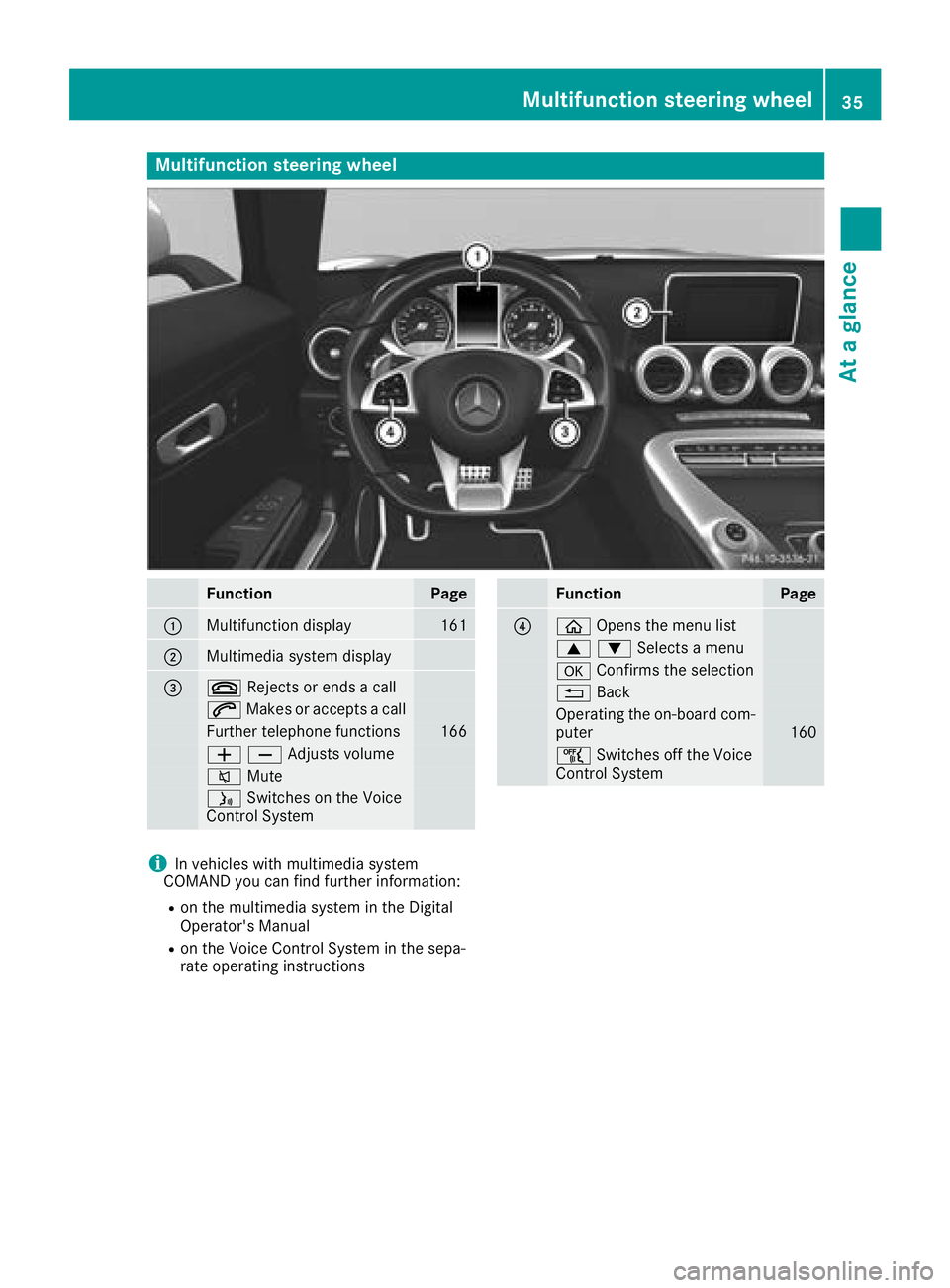 MERCEDES-BENZ AMG GT ROADSTER 2018  Owners Manual Multifunction steering wheel
FunctionPage
:Multifunction display161
;Multimedia system display
=~Rejects or ends a call
6Makes or accepts a call
Further telephone functions166
WXAdjusts volume
8 Mute
