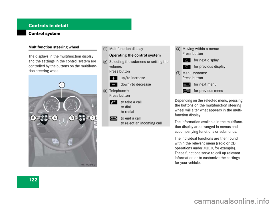 MERCEDES-BENZ SLK350 2008 R171 Owners Manual 122 Controls in detail
Control system
Multifunction steering wheel
The displays in the multifunction display
and the settings in the control system are
controlled by the buttons on the multifunc-
ti MERCEDES-BENZ SLK350 2008 R171 Owners Manual 122 Controls in detail
Control system
Multifunction steering wheel
The displays in the multifunction display
and the settings in the control system are
controlled by the buttons on the multifunc-
ti