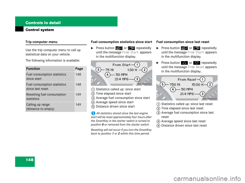 MERCEDES-BENZ SLK350 2008 R171 Owners Manual 148 Controls in detail
Control system
Trip computer menu
Use the trip computer menu to call up
statistical data on your vehicle.
The following information is available:Fuel consumption statistics sin MERCEDES-BENZ SLK350 2008 R171 Owners Manual 148 Controls in detail
Control system
Trip computer menu
Use the trip computer menu to call up
statistical data on your vehicle.
The following information is available:Fuel consumption statistics sin