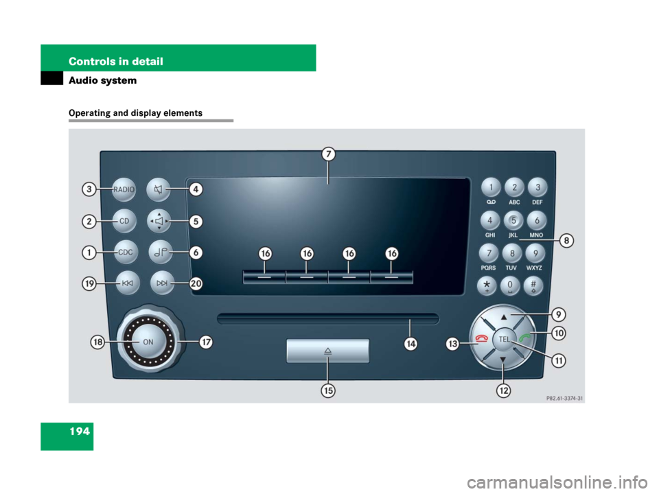 MERCEDES-BENZ SLK350 2008 R171 Owners Manual 194 Controls in detail
Audio system
Operating and display elements 