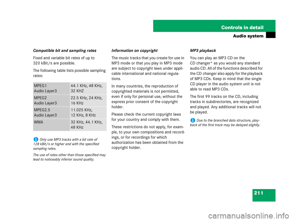 MERCEDES-BENZ SLK350 2008 R171 Owners Manual 211 Controls in detail
Audio system
Compatible bit and sampling rates
Fixed and variable bit rates of up to
320 kBit/s are possible.
The following table lists possible sampling
rates:Information on MERCEDES-BENZ SLK350 2008 R171 Owners Manual 211 Controls in detail
Audio system
Compatible bit and sampling rates
Fixed and variable bit rates of up to
320 kBit/s are possible.
The following table lists possible sampling
rates:Information on