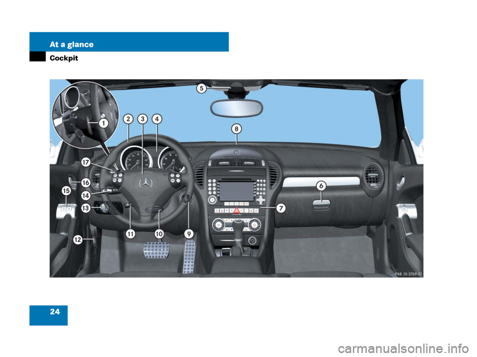 MERCEDES-BENZ SLK350 2008 R171 Owners Manual 24 At a glance
Cockpit 