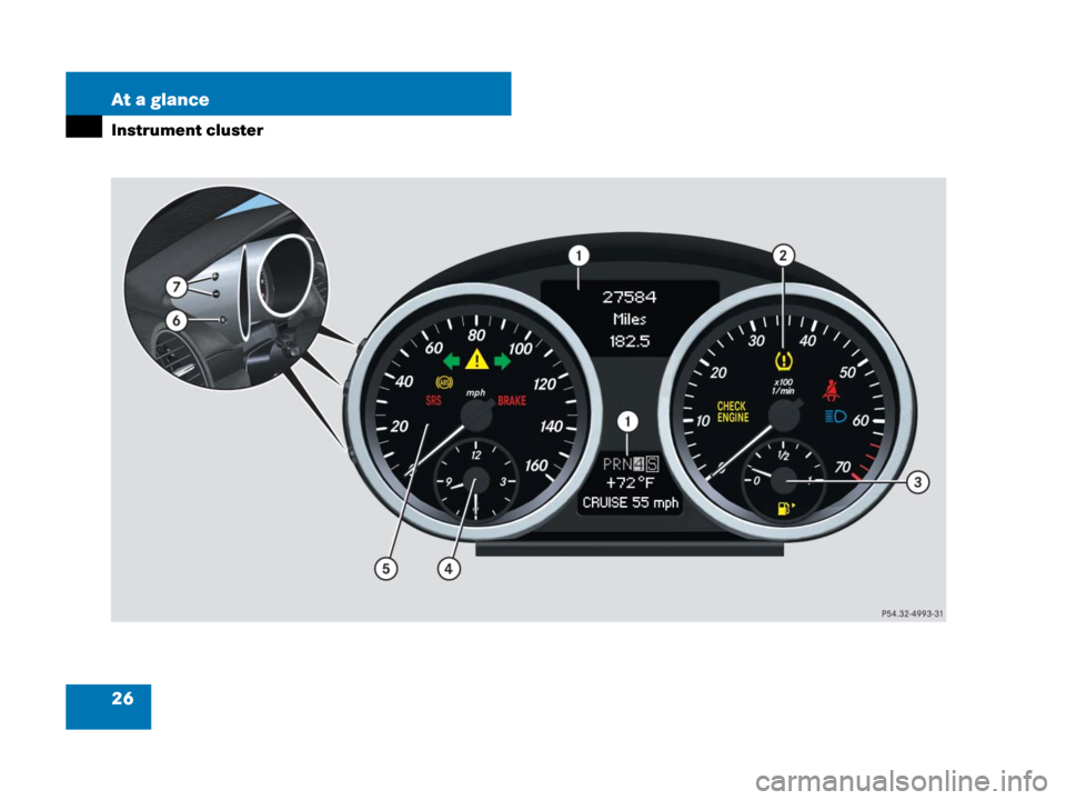 MERCEDES-BENZ SLK350 2008 R171 Owners Manual 26 At a glance
Instrument cluster 