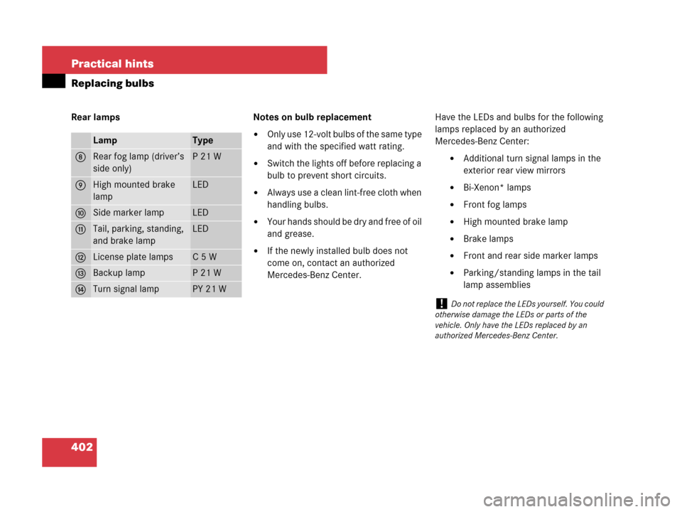 MERCEDES-BENZ SLK350 2008 R171 Owners Manual 402 Practical hints
Replacing bulbs
Rear lamps Notes on bulb replacement
Only use 12-volt bulbs of the same type
and with the specified watt rating.
Switch the lights off before replacing a
bulb t MERCEDES-BENZ SLK350 2008 R171 Owners Manual 402 Practical hints
Replacing bulbs
Rear lamps Notes on bulb replacement
Only use 12-volt bulbs of the same type
and with the specified watt rating.
Switch the lights off before replacing a
bulb t