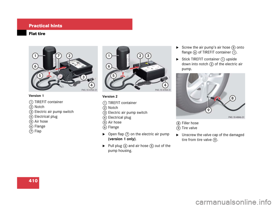 MERCEDES-BENZ SLK350 2008 R171 Owners Manual 410 Practical hints
Flat tire
Version 1
1TIREFIT container
2Notch
3Electric air pump switch
4Electrical plug
5Air hose
6Flange
7Flap
Version 2
1TIREFIT container
2Notch
3Electric air pump switch
4Elec
