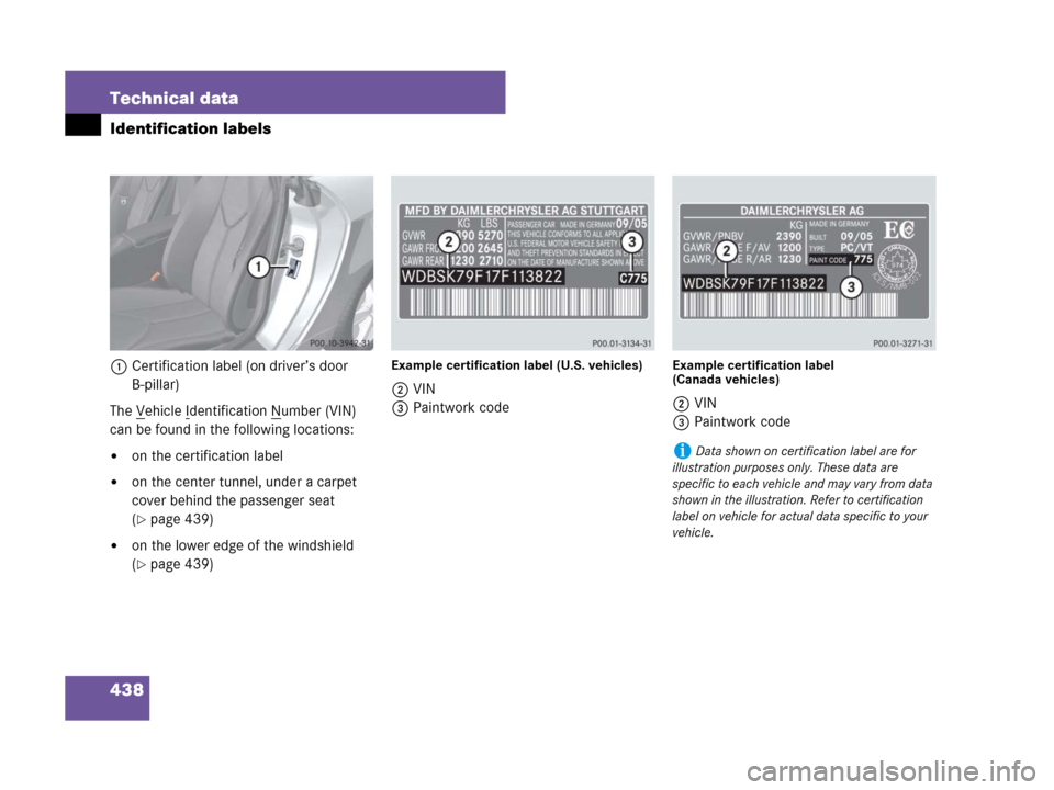 MERCEDES-BENZ SLK350 2008 R171 Owners Manual 438 Technical data
Identification labels
1Certification label (on driver’s door 
B-pillar)
The V
ehicle Identification Number (VIN) 
can be found in the following locations:
on the certification la