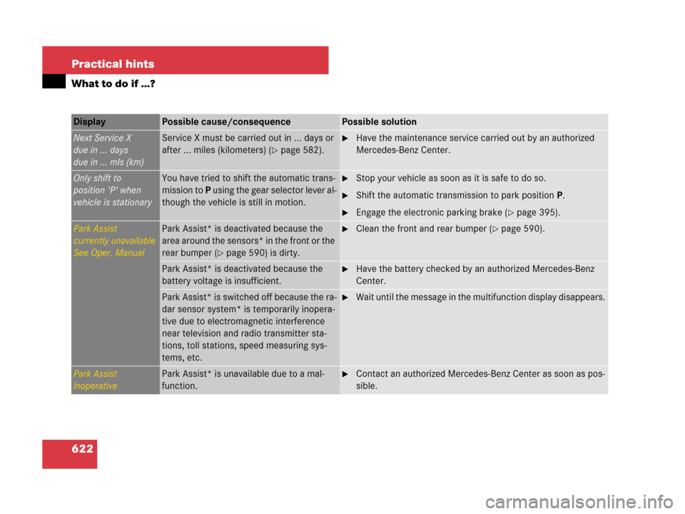 MERCEDES-BENZ S600 2008 W221 Owners Manual 622 Practical hints
What to do if …?
Display Possible cause/consequencePossible solution
Next Service X
due in ... days
due in ... mls (km)Service X must be carried out in ... days or
after ... mil MERCEDES-BENZ S600 2008 W221 Owners Manual 622 Practical hints
What to do if …?
Display Possible cause/consequencePossible solution
Next Service X
due in ... days
due in ... mls (km)Service X must be carried out in ... days or
after ... mil