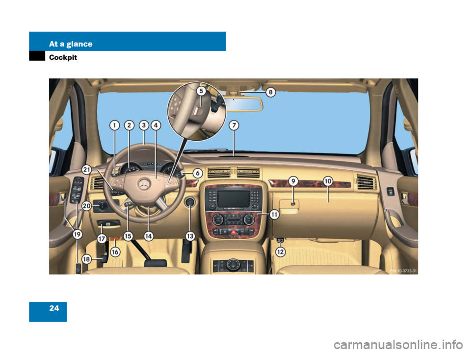 MERCEDES-BENZ R350 2008 W251 Owners Manual 24 At a glance
Cockpit 