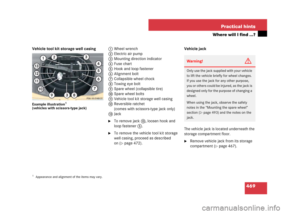 MERCEDES-BENZ R350 2008 W251 Owners Manual 469 Practical hints
Where will I find ...?
Vehicle tool kit storage well casing
Example illustration1
(vehicles with scissors-type jack)
1Wheel wrench
2Electric air pump
3Mounting direction indicator MERCEDES-BENZ R350 2008 W251 Owners Manual 469 Practical hints
Where will I find ...?
Vehicle tool kit storage well casing
Example illustration1
(vehicles with scissors-type jack)
1Wheel wrench
2Electric air pump
3Mounting direction indicator