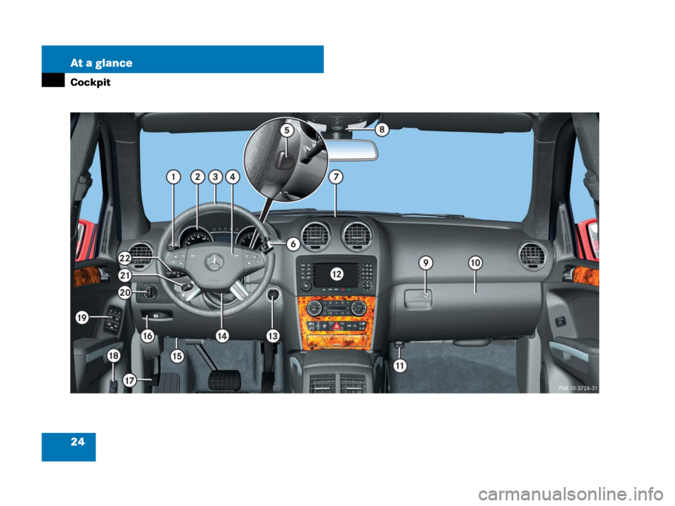 MERCEDES-BENZ ML63AMG 2008 W164 Owners Manual 24 At a glance
Cockpit 