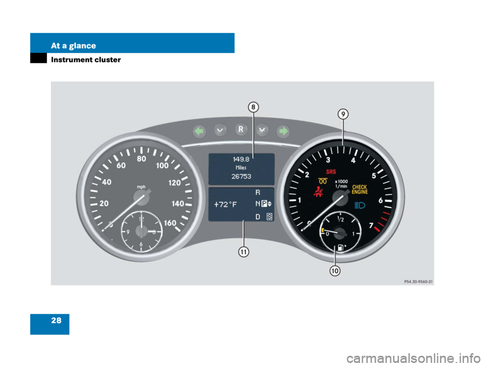 MERCEDES-BENZ ML63AMG 2008 W164 Owners Manual 28 At a glance
Instrument cluster 