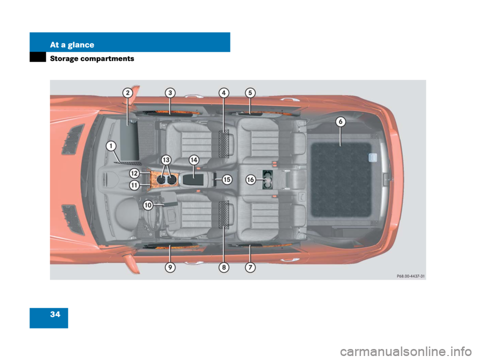 MERCEDES-BENZ ML63AMG 2008 W164 Owners Manual 34 At a glance
Storage compartments 