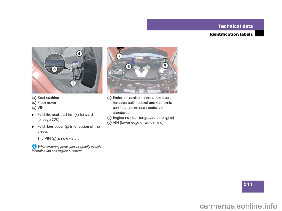 MERCEDES-BENZ ML63AMG 2008 W164 Owners Manual 511 Technical data
Identification labels
4Seat cushion
5Floor cover
6VIN
Fold the seat cushion4 forward 
(
page 270).
Fold floor cover5 in direction of the 
arrow.
The VIN6 is now visible.7Emission