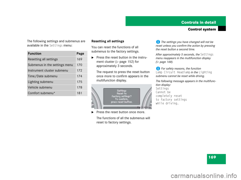 MERCEDES-BENZ GL450 2008 X164 Owners Manual 169 Controls in detail
Control system
The following settings and submenus are
available in the
Settings menu:Resetting all settings
You can reset the functions of all
submenus to the factory settin MERCEDES-BENZ GL450 2008 X164 Owners Manual 169 Controls in detail
Control system
The following settings and submenus are
available in the
Settings menu:Resetting all settings
You can reset the functions of all
submenus to the factory settin