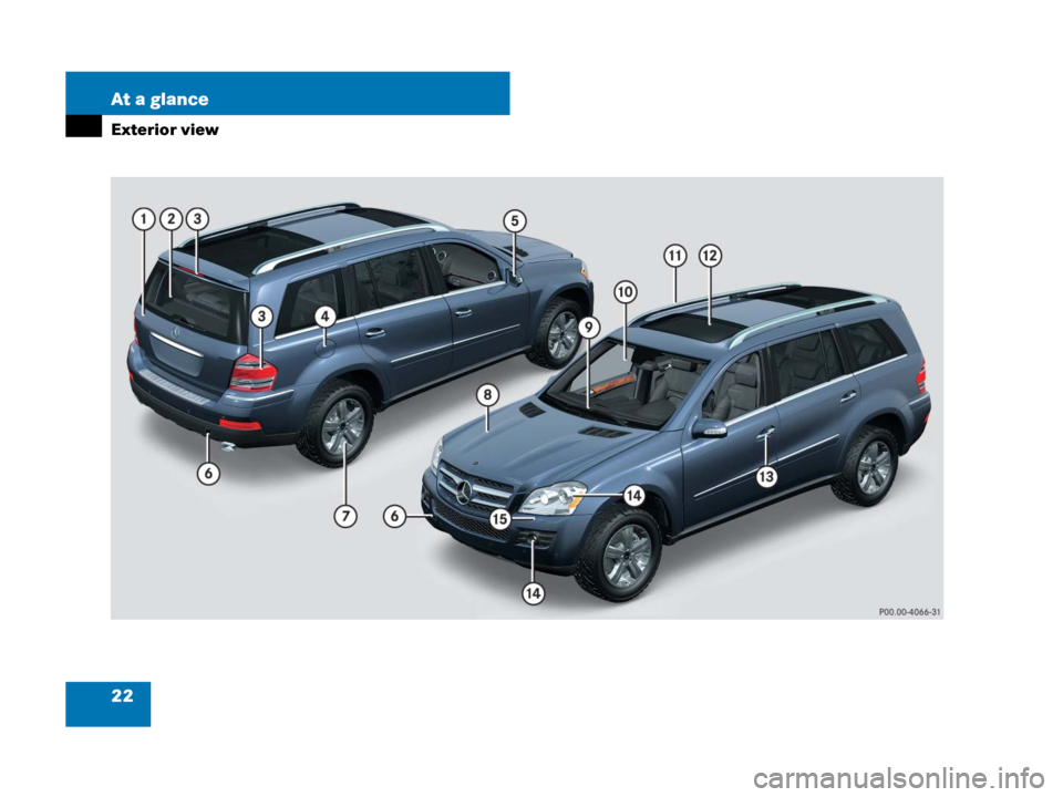 MERCEDES-BENZ GL450 2008 X164 Owners Manual 22 At a glance
Exterior view
164.boo  Seite 22  Freitag, 30. März 2007  12:54 12 