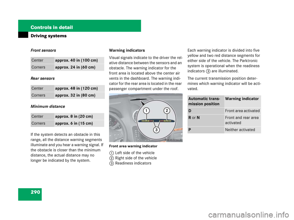 MERCEDES-BENZ GL320 2008 X164 Owners Manual 290 Controls in detail
Driving systems
Front sensors
Rear sensors
Minimum distance
If the system detects an obstacle in this
range, all the distance warning segments
illuminate and you hear a warnin MERCEDES-BENZ GL320 2008 X164 Owners Manual 290 Controls in detail
Driving systems
Front sensors
Rear sensors
Minimum distance
If the system detects an obstacle in this
range, all the distance warning segments
illuminate and you hear a warnin