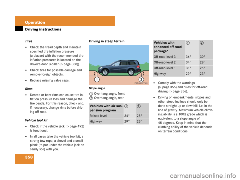 MERCEDES-BENZ GL450 2008 X164 Owners Manual 358 Operation
Driving instructions
Tires
Check the tread depth and maintain
specified tire inflation pressure
(a placard with the recommended tire
inflation pressures is located on the
driver’s MERCEDES-BENZ GL450 2008 X164 Owners Manual 358 Operation
Driving instructions
Tires
Check the tread depth and maintain
specified tire inflation pressure
(a placard with the recommended tire
inflation pressures is located on the
driver’s