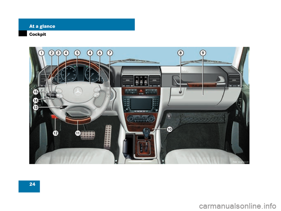 MERCEDES-BENZ G55AMG 2008 W463 Owners Manual 24 At a glance
Cockpit
W463.boo  Seite 24  Montag, 19. November 2007  8:41 08 
