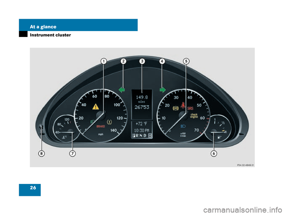 MERCEDES-BENZ G55AMG 2008 W463 Owners Manual 26 At a glance
Instrument cluster
W463.boo  Seite 26  Montag, 19. November 2007  8:41 08 