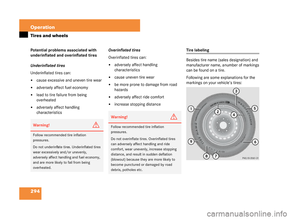 MERCEDES-BENZ G55AMG 2008 W463 Owners Manual 294 Operation
Tires and wheels
Potential problems associated with
underinflated and overinflated tires
Underinflated tires
Underinflated tires can:
cause excessive and uneven tire wear
adversely a MERCEDES-BENZ G55AMG 2008 W463 Owners Manual 294 Operation
Tires and wheels
Potential problems associated with
underinflated and overinflated tires
Underinflated tires
Underinflated tires can:
cause excessive and uneven tire wear
adversely a