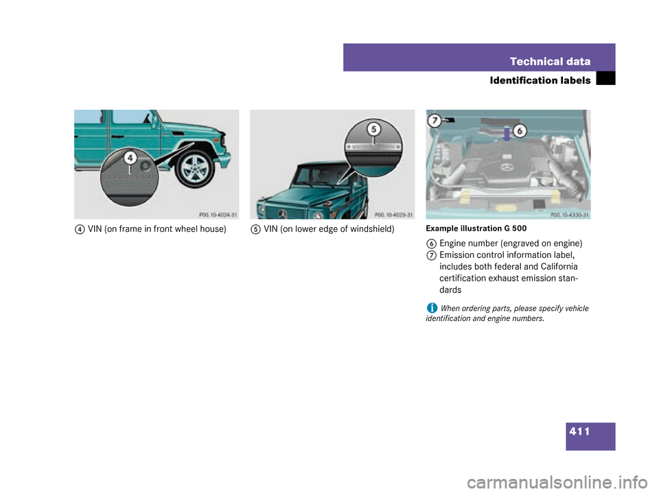 MERCEDES-BENZ G55AMG 2008 W463 Owners Manual 411
Technical data
Identification labels
4
VIN (on frame in front wheel house) 5VIN (on lower edge of windshield)Example illustration G 500
6Engine number (engraved on engine)
7 Emission control infor