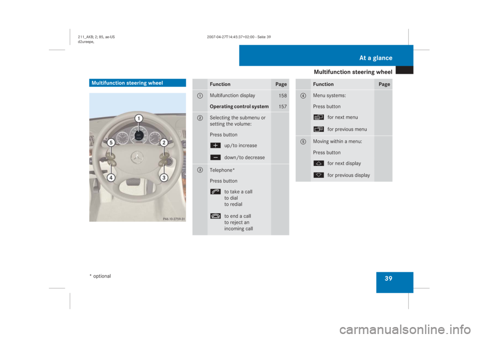 MERCEDES-BENZ E63AMG 2008 W211 Owners Manual �0�X�O�W�L�I�X�Q�F�W�L�R�Q��V�W�H�H�U�L�Q�J��Z�K�H�H�O
��
�0�X�O�W�L�I�X�Q�F�W�L�R�Q��V�W�H�H�U�L�Q�J��Z�K�H�H�O
�)�X�Q�F�W�L�R�Q
�3�D�J�H
�
�0�X�O�W�L�I�X�Q�F�W�L�R�Q��G�L�V�S�O�D�\
���
�2