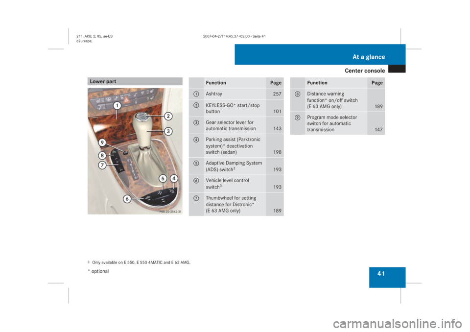 MERCEDES-BENZ E63AMG 2008 W211 Owners Manual �&�H�Q�W�H�U��F�R�Q�V�R�O�H
��
�/�R�Z�H�U��S�D�U�W
�)�X�Q�F�W�L�R�Q
�3�D�J�H
�
�$�V�K�W�U�D�\
���
�
�.�(�<�/�(�6�6��*�2�
��V�W�D�U�W��V�W�R�S
�E�X�W�W�R�Q
���
�
�*�H�D�U��V�H�O�H�F�W�