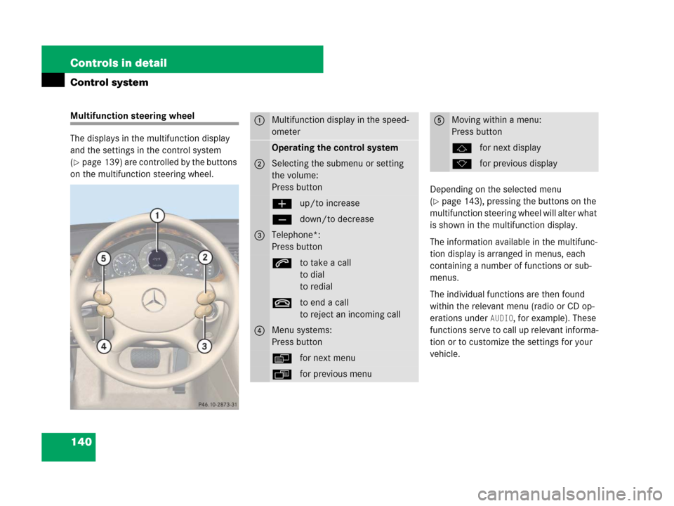 MERCEDES-BENZ CLS63AMG 2008 W219 Owners Manual 140 Controls in detail
Control system
Multifunction steering wheel
The displays in the multifunction display
and the settings in the control system
(
page 139) are controlled by the buttons
on the MERCEDES-BENZ CLS63AMG 2008 W219 Owners Manual 140 Controls in detail
Control system
Multifunction steering wheel
The displays in the multifunction display
and the settings in the control system
(
page 139) are controlled by the buttons
on the