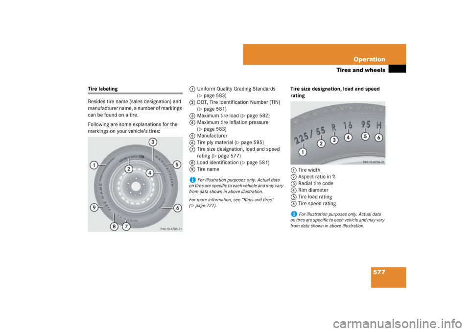 MERCEDES-BENZ CL65AMG 2008 C216 Owners Manual 577 Operation
Tires and wheels
Tire labeling
Besides tire name (sales designation) and 
manufacturer name, a number of markings 
can be found on a tire.
Following are some explanations for the 
markin