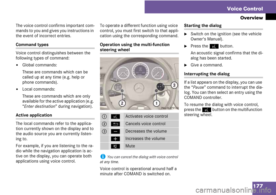MERCEDES-BENZ C-Class 2008 W204 Comand Manual 177 Voice Control
Overview
The voice control confirms important com-
mands to you and gives you instructions in 
the event of incorrect entries.
Command types
Voice control distinguishes between the 

