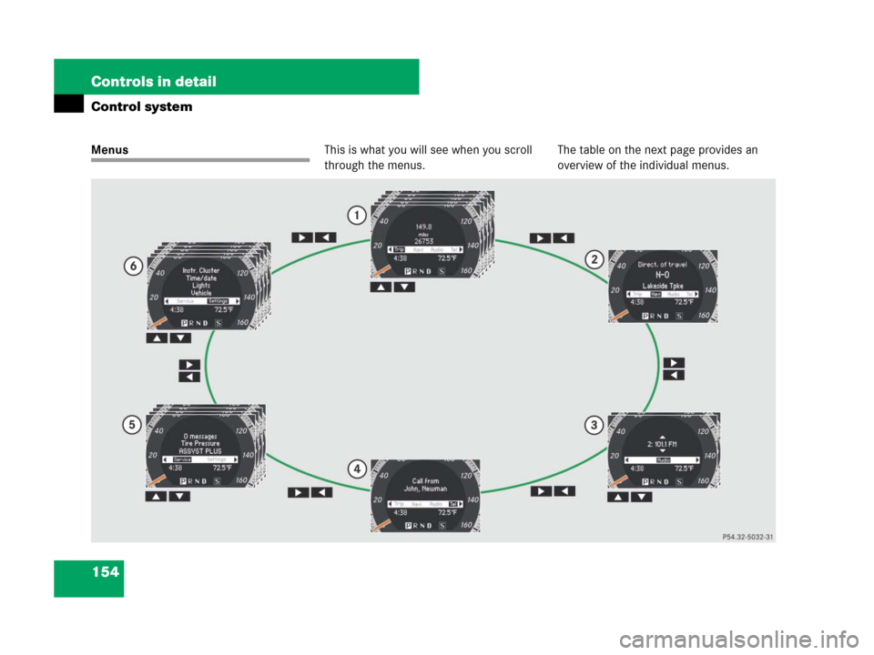MERCEDES-BENZ C300 4MATIC 2008 W204 Owners Manual 154 Controls in detail
Control system
MenusThis is what you will see when you scroll 
through the menus.The table on the next page provides an 
overview of the individual menus. 