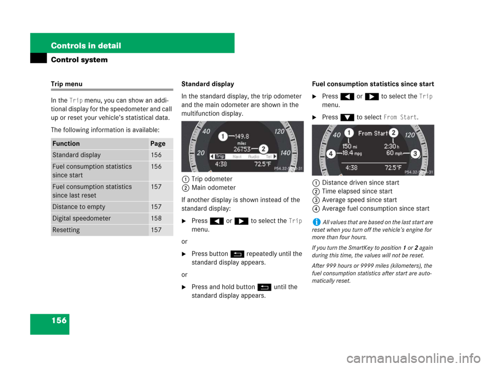 MERCEDES-BENZ C300 4MATIC 2008 W204 Owners Manual 156 Controls in detail
Control system
Trip menu
In the
Trip menu, you can show an addi-
tional display for the speedometer and call
up or reset your vehicle’s statistical data.
The following infor MERCEDES-BENZ C300 4MATIC 2008 W204 Owners Manual 156 Controls in detail
Control system
Trip menu
In the
Trip menu, you can show an addi-
tional display for the speedometer and call
up or reset your vehicle’s statistical data.
The following infor