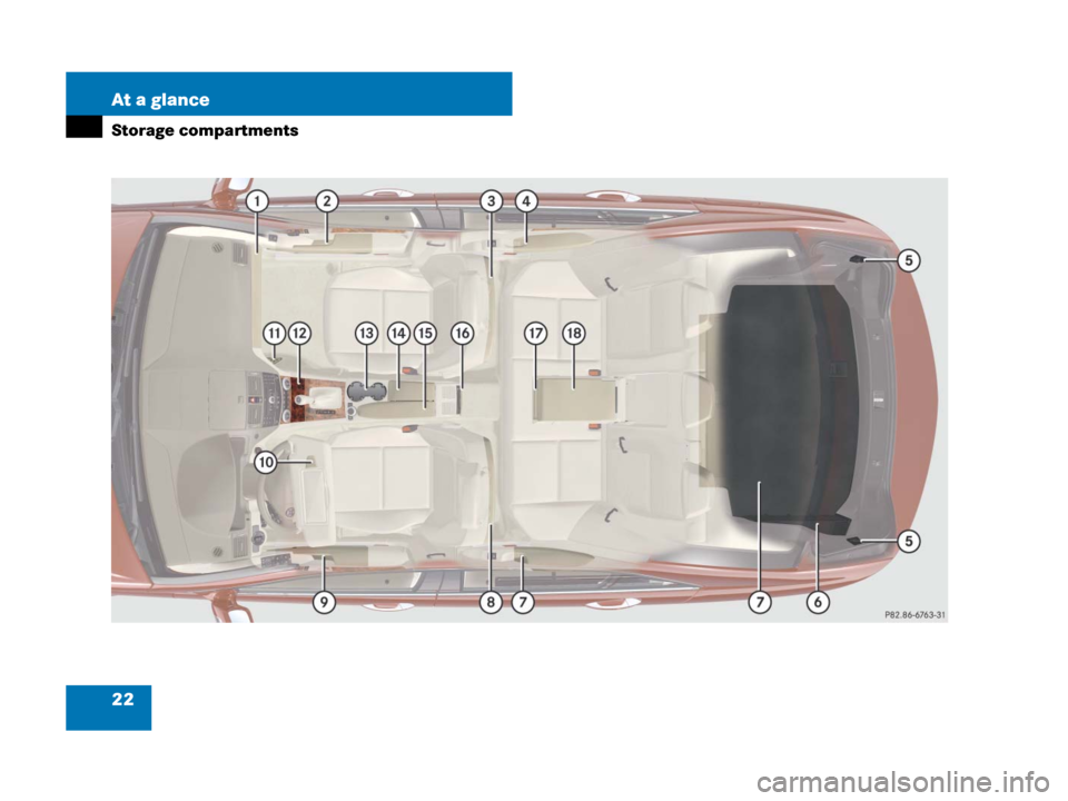 MERCEDES-BENZ C300 4MATIC 2008 W204 Owners Manual 22 At a glance
Storage compartments 