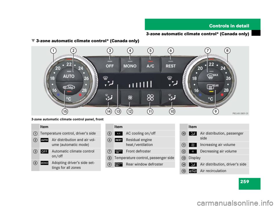 MERCEDES-BENZ C300 4MATIC 2008 W204 Owners Manual 259 Controls in detail
3-zone automatic climate control* (Canada only)
3-zone automatic climate control* (Canada only)
3-zone automatic climate control panel, front
Item
1Temperature control, driver