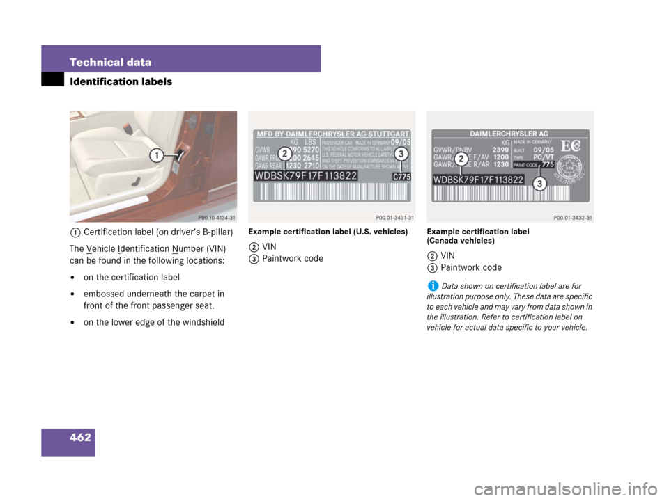 MERCEDES-BENZ C350S 2008 W204 Owners Manual 462 Technical data
Identification labels
1Certification label (on driver’s B-pillar) 
The V
ehicle Identification Number (VIN) 
can be found in the following locations:
on the certification label
